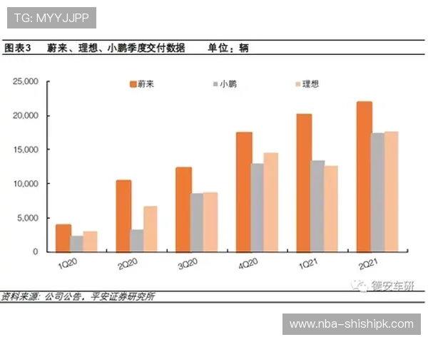 亚博体育在国际市场的布局不断扩大,赢得更多海外用户青睐