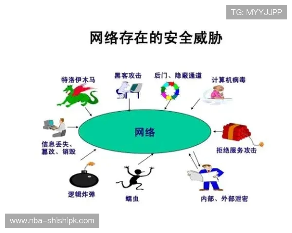 多米体育网址官方地址安全可靠，避免钓鱼网站保障账号安全