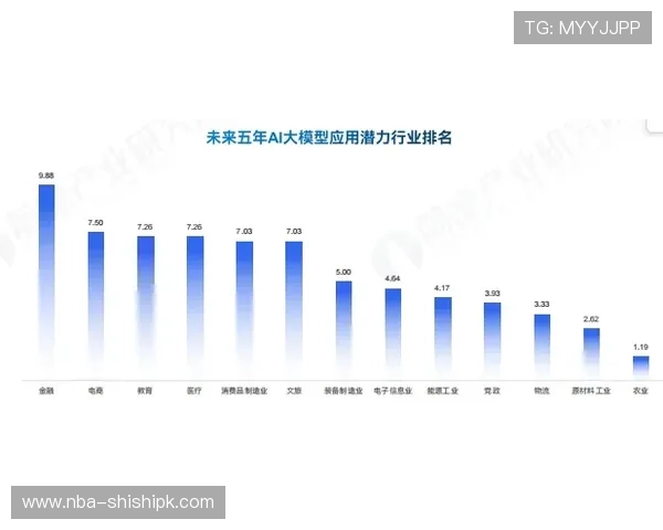 皇冠信用盘在网络游戏行业中的未来发展趋势：创新功能与用户体验提升方案